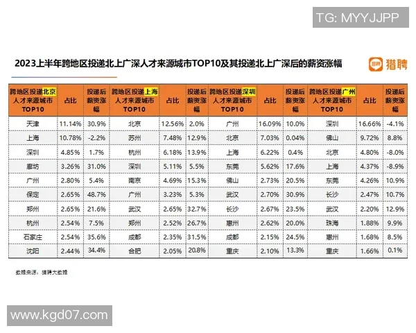 广州飞盘队在城市马拉松积分榜中以91分稳居第一名引发关注